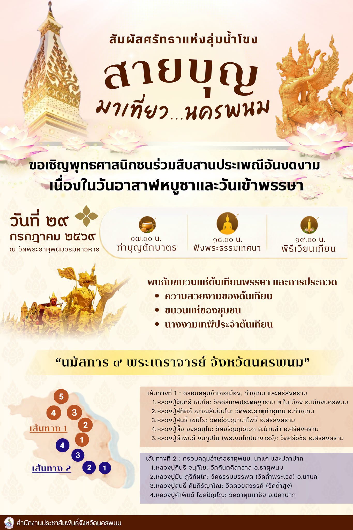 สายบุญห้ามพลาด! จังหวัดนครพนม ขอเชิญพุทธศาสนิกชนและนักท่องเที่ยวร่วมสืบสานประเพณีอันงดงาม เนื่องในวันอาสาฬหบูชาและวันเข้าพรรษา พร้อมสัมผัสเสน่ห์การท่องเที่ยวเชิงศาสนาและวัฒนธรรม เมืองแห่งพระธาตุและพระเถราจารย์ลุ่มน้ำโขง