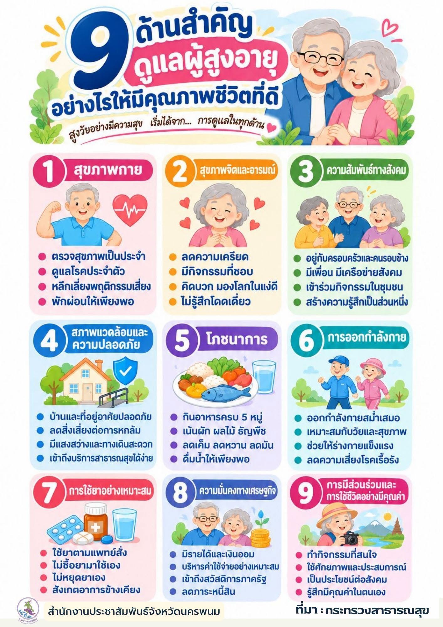📌9 ด้านสำคัญ ดูแลผู้สูงอายุอย่างไรให้มีคุณภาพชีวิตที่ดี