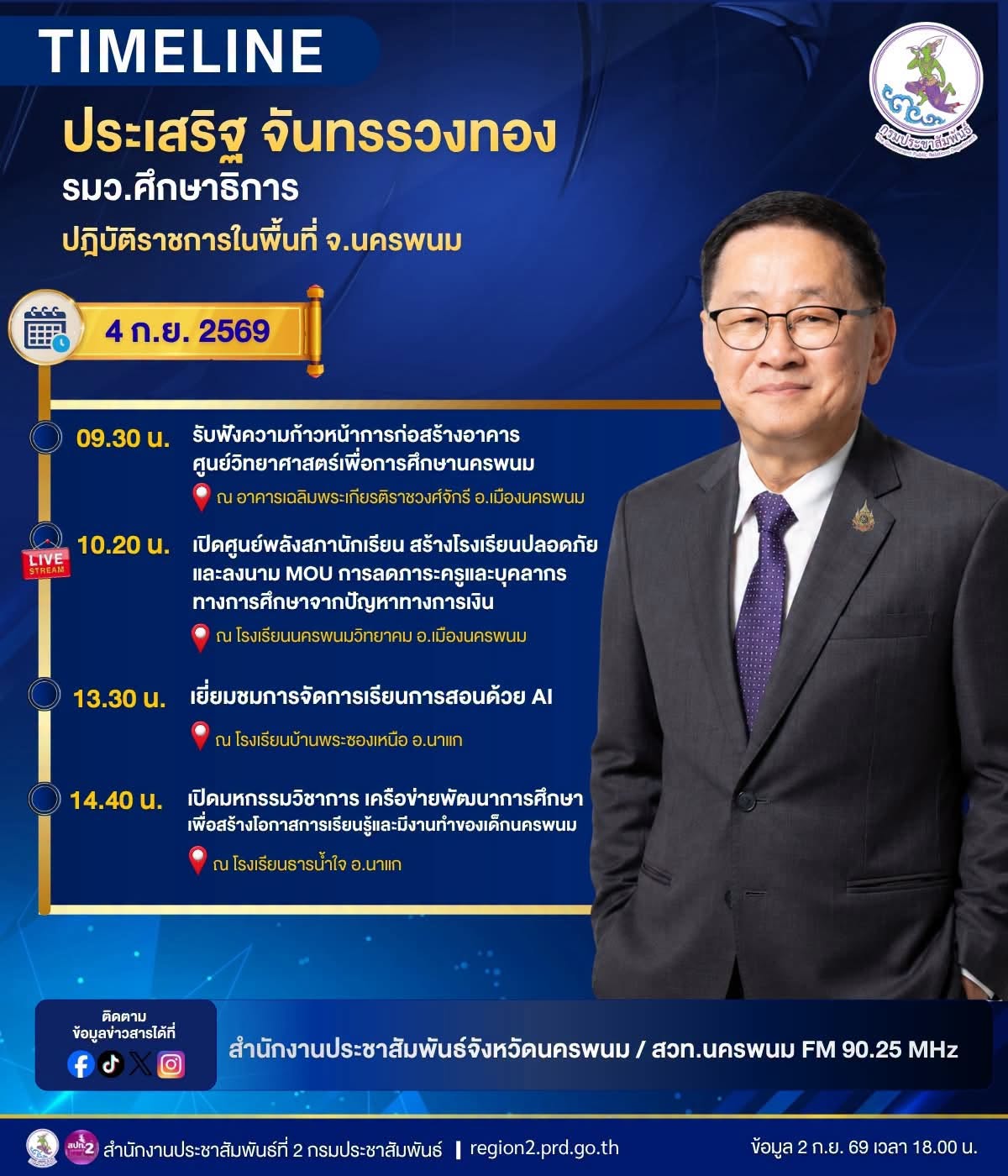  กำหนดการ &ldquo;นายประเสริฐ จันทรรวงทอง&rdquo; รัฐมนตรีว่าการกระทรวงศึกษาธิการ ลงพื้นที่จังหวัดนครพนม ติดตามการขับเคลื่อนการศึกษา ยกระดับคุณภาพการเรียนรู้และสร้างโอกาสทางการศึกษา